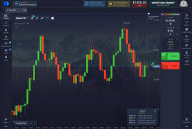 Pocket Option Live Trading Полный Гид для Успешной Торговли Pocket Option Live Trading Полный Гид для Успешной Торговли
