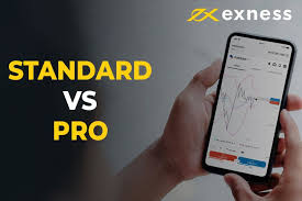 Understanding the Minimum Deposit For Exness Zero Understanding the Minimum Deposit For Exness Zero